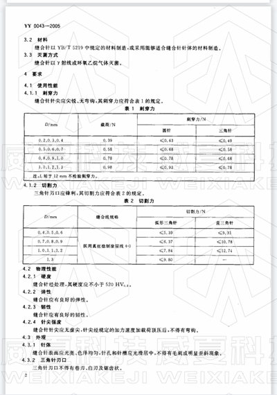 醫(yī)用縫合針如何測試其穿刺力、針尖強度等項目？